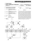 Method for Detecting Persons Using 1D Depths and 2D Texture diagram and image