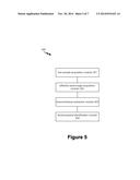 Systems and Methods for Facial Property Identification diagram and image