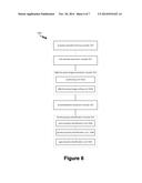 Systems and Methods for Facial Property Identification diagram and image