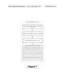 Systems and Methods for Facial Property Identification diagram and image