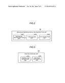 IMAGE PROCESSING APPARATUS, IMAGE PROCESSING METHOD AND MEDICAL IMAGING     DEVICE diagram and image