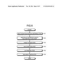 IMAGE PROCESSING APPARATUS, IMAGE PROCESSING METHOD AND MEDICAL IMAGING     DEVICE diagram and image