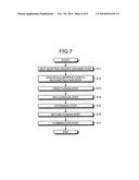 IMAGE PROCESSING APPARATUS, IMAGE PROCESSING METHOD AND MEDICAL IMAGING     DEVICE diagram and image