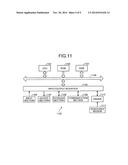 IMAGE PROCESSING APPARATUS, IMAGE PROCESSING METHOD AND MEDICAL IMAGING     DEVICE diagram and image