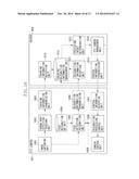 SURVEILLANCE CAMERA SYSTEM AND SURVEILLANCE CAMERA CONTROL APPARATUS diagram and image