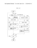 SURVEILLANCE CAMERA SYSTEM AND SURVEILLANCE CAMERA CONTROL APPARATUS diagram and image