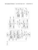 SURVEILLANCE CAMERA SYSTEM AND SURVEILLANCE CAMERA CONTROL APPARATUS diagram and image