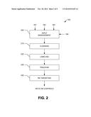 COMBINING MULTI-SENSORY INPUTS FOR DIGITAL ANIMATION diagram and image