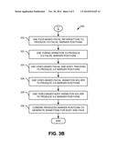 COMBINING MULTI-SENSORY INPUTS FOR DIGITAL ANIMATION diagram and image