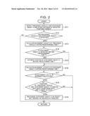 OBJECT RECOGNITION DEVICE AND VEHICLE CONTROLLER diagram and image