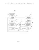 METHOD FOR FINDING PATHS IN VIDEO diagram and image