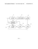 METHOD FOR FINDING PATHS IN VIDEO diagram and image