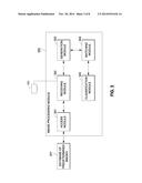 CLASSIFYING MATERIALS USING TEXTURE diagram and image