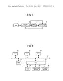 APPARATUS, SYSTEM, AND METHOD OF INSPECTING IMAGE, AND RECORDING MEDIUM     STORING IMAGE INSPECTION CONTROL PROGRAM diagram and image