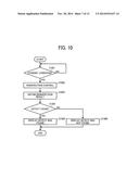 APPARATUS, SYSTEM, AND METHOD OF INSPECTING IMAGE, AND RECORDING MEDIUM     STORING IMAGE INSPECTION CONTROL PROGRAM diagram and image