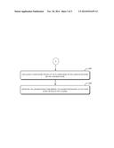 Identification of People Using Multiple Skeleton Recording Devices diagram and image