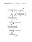 WEARABLE DEVICE USER AUTHENTICATION diagram and image