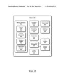 WEARABLE DEVICE USER AUTHENTICATION diagram and image
