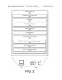 JOINT MODELING FOR FACIAL RECOGNITION diagram and image