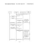 SYSTEM AND METHOD FOR IDENTITY AUTHENTICATION BASED ON FACE RECOGNITION,     AND COMPUTER STORAGE MEDIUM diagram and image