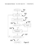 COMPUTER SYSTEM AND METHOD FOR ATLAS-BASED CONSENSUAL AND CONSISTENT     CONTOURING OF MEDICAL IMAGES diagram and image