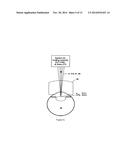 METHOD AND APPARATUS FOR AUTOMATED PLACEMENT OF SCANNED LASER     CAPSULORHEXIS INCISIONS diagram and image