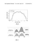 Determining Petrophysical Properties Using Sodium Nuclear Magnetic     Resonance (NMR) Logs diagram and image