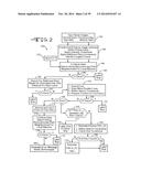 COMPOSITE IMAGE GENERATION AND INTERACTIVE DISPLAY TECHNOLOGY diagram and image