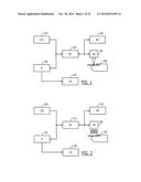 Methods, Systems and Computer Program Products for Diagnosing Conditions     Using Unique Codes Generated from a Multidimensional Image of a Sample diagram and image