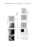 Methods, Systems and Computer Program Products for Diagnosing Conditions     Using Unique Codes Generated from a Multidimensional Image of a Sample diagram and image