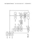 Methods, Systems and Computer Program Products for Diagnosing Conditions     Using Unique Codes Generated from a Multidimensional Image of a Sample diagram and image