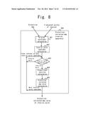 IMAGE PROCESSING APPARATUS, DISTORTION-CORRECTED MAP CREATION APPARATUS,     AND SEMICONDUCTOR MEASUREMENT APPARATUS diagram and image