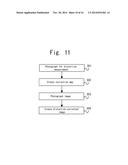 IMAGE PROCESSING APPARATUS, DISTORTION-CORRECTED MAP CREATION APPARATUS,     AND SEMICONDUCTOR MEASUREMENT APPARATUS diagram and image