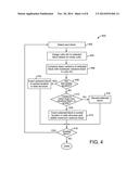 NOISE ESTIMATION FOR IMAGES diagram and image