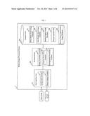 MEDICAL IMAGE PROCESSING DEVICE, MEDICAL IMAGE PROCESSING METHOD, PROGRAM diagram and image