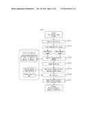 MEDICAL IMAGE PROCESSING DEVICE, MEDICAL IMAGE PROCESSING METHOD, PROGRAM diagram and image