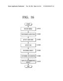 APPARATUS AND METHOD FOR ENHANCING USER RECOGNITION diagram and image