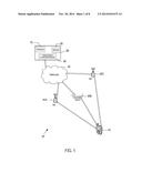 IMAGE MATCHING diagram and image