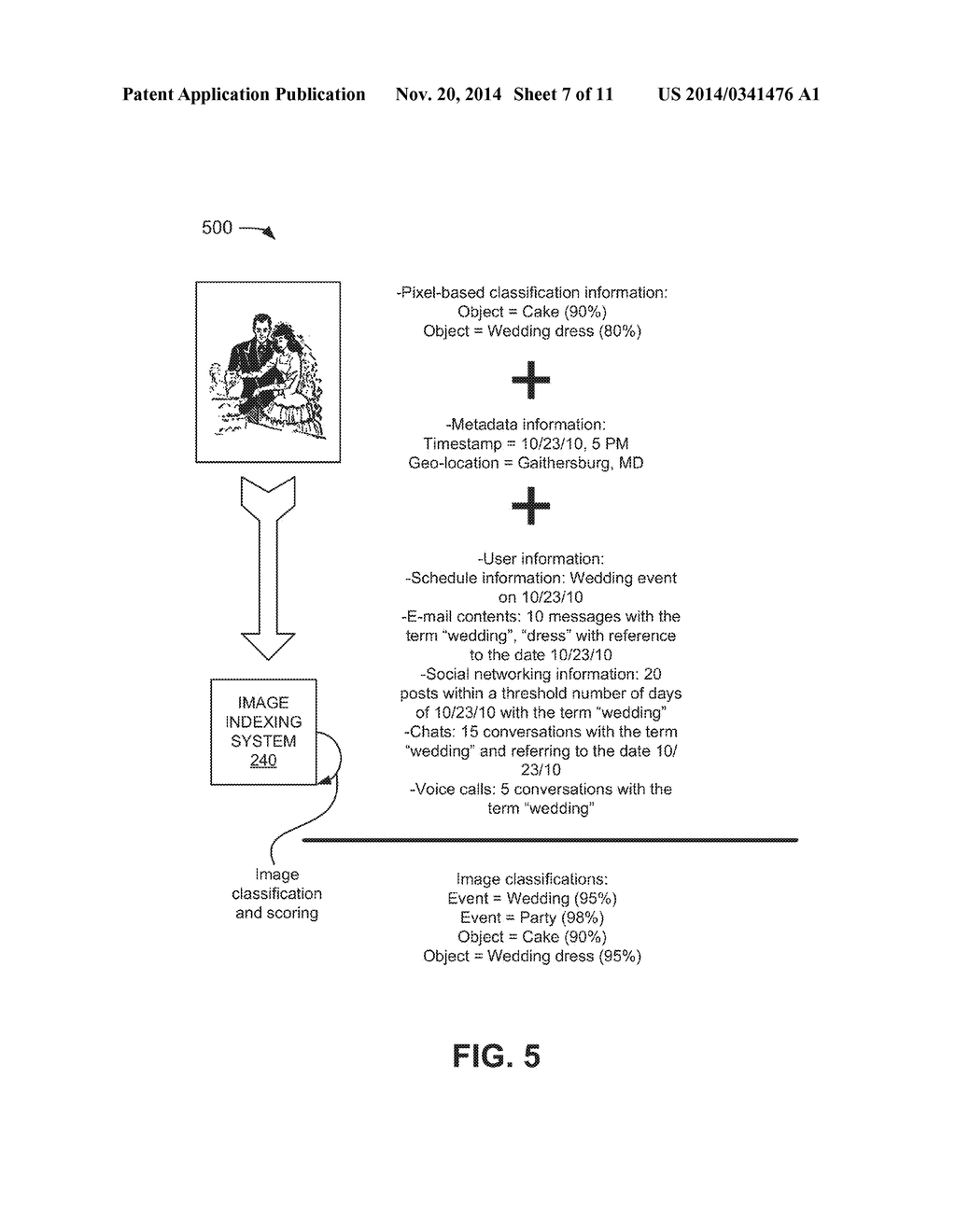 ASSOCIATING CLASSIFICATIONS WITH IMAGES - diagram, schematic, and image 08