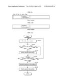 ENCODING METHOD, DECODING METHOD, ENCODING APPARATUS, AND DECODING     APPARATUS diagram and image