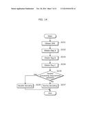 ENCODING METHOD, DECODING METHOD, ENCODING APPARATUS, AND DECODING     APPARATUS diagram and image