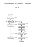 ENCODING METHOD, DECODING METHOD, ENCODING APPARATUS, AND DECODING     APPARATUS diagram and image