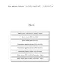 ENCODING METHOD, DECODING METHOD, ENCODING APPARATUS, AND DECODING     APPARATUS diagram and image