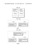 ENCODING METHOD, DECODING METHOD, ENCODING APPARATUS, AND DECODING     APPARATUS diagram and image