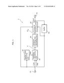 IMAGE NOISE REMOVING APPARATUS AND IMAGE NOISE REMOVING METHOD diagram and image