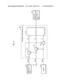 IMAGE NOISE REMOVING APPARATUS AND IMAGE NOISE REMOVING METHOD diagram and image