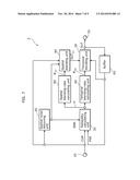 IMAGE NOISE REMOVING APPARATUS AND IMAGE NOISE REMOVING METHOD diagram and image