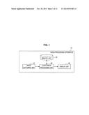 IMAGE PROCESSING APPARATUS AND IMAGE PROCESSING METHOD diagram and image