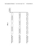 IMAGE PROCESSING APPARATUS AND IMAGE PROCESSING METHOD diagram and image