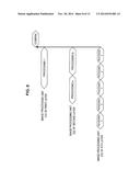 IMAGE PROCESSING APPARATUS AND IMAGE PROCESSING METHOD diagram and image